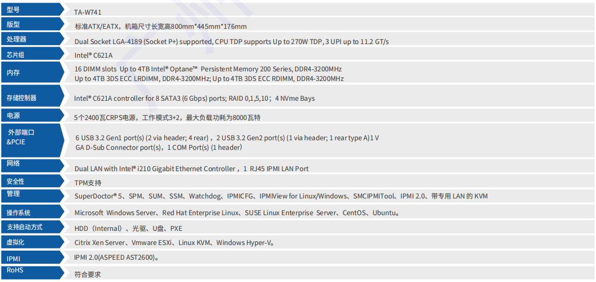 11藍(lán)寶石.png 11藍(lán)寶石.png
